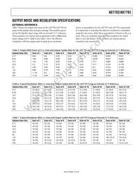 AD7792BRU Datasheet Page 11