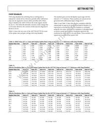 AD7794BRU Datasheet Page 15