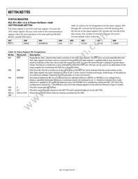 AD7794BRU Datasheet Page 18