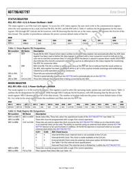 AD7797BRUZ-REEL Datasheet Page 12