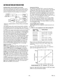 AD7808BR-REEL Datasheet Page 16