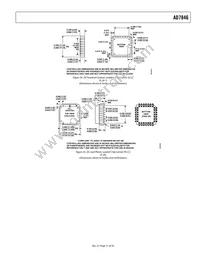 AD7846KP-REEL Datasheet Page 22