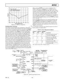 AD7851KNZ Datasheet Page 19