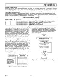 AD7858LARS-REEL Datasheet Page 13