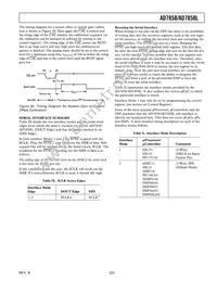 AD7858LARS-REEL Datasheet Page 23