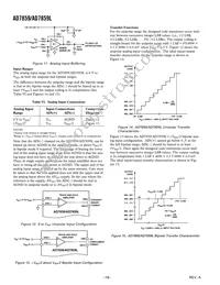 AD7859BSZ Datasheet Page 16