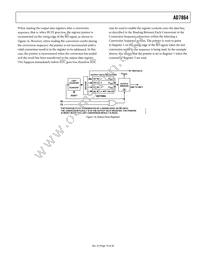 AD7864ASZ-2REEL Datasheet Page 19