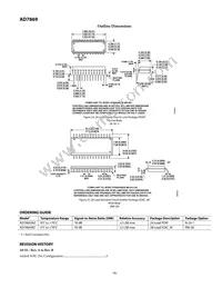 AD7869JRZ Datasheet Page 16