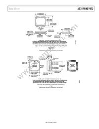 AD7871JP-REEL Datasheet Page 23