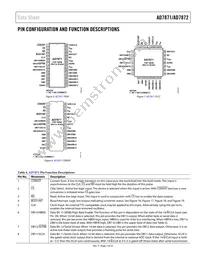 AD7871KNZ Datasheet Page 7