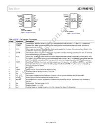 AD7871KNZ Datasheet Page 9