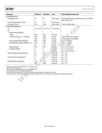 AD7887BR-REEL7 Datasheet Page 4