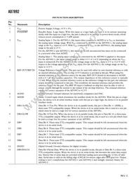 AD7892BR-3REEL Datasheet Page 6