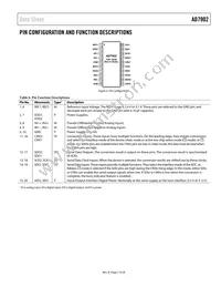 AD7902BRQZ-RL7 Datasheet Page 7