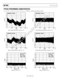 AD7902BRQZ-RL7 Datasheet Page 8