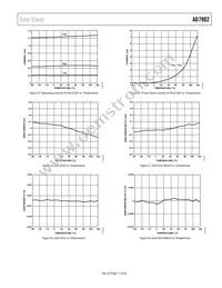 AD7902BRQZ-RL7 Datasheet Page 11