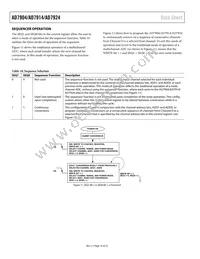 AD7904BRU-REEL Datasheet Page 16
