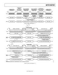 AD7912AUJZ-REEL Datasheet Page 23