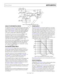 AD7915BRMZ-RL7 Datasheet Page 17