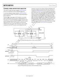 AD7915BRMZ-RL7 Datasheet Page 20