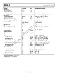 AD7923SRU-EP-RL7 Datasheet Page 4