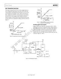 AD7923WYRUZ-REEL7 Datasheet Page 15