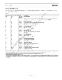 AD7938BCPZ-6 Datasheet Page 5