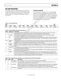 AD7938BCPZ-6 Datasheet Page 13