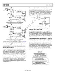 AD7938BCPZ-6 Datasheet Page 20