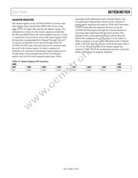 AD7938BSUZ-REEL7 Datasheet Page 17