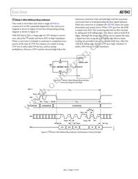 AD7942BCPZRL Datasheet Page 17