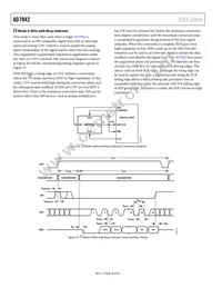 AD7942BCPZRL Datasheet Page 20