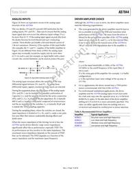 AD7944BCPZ-RL7 Datasheet Page 15