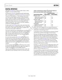 AD7944BCPZ-RL7 Datasheet Page 17