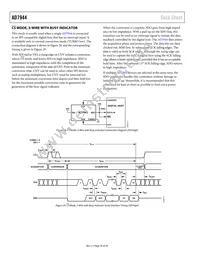 AD7944BCPZ-RL7 Datasheet Page 20