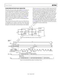 AD7944BCPZ-RL7 Datasheet Page 23