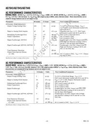 AD7945BRS-REEL Datasheet Page 4
