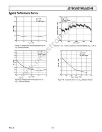 AD7945BRS-REEL Datasheet Page 11