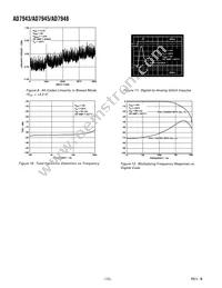AD7945BRS-REEL Datasheet Page 12