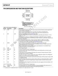 AD7949SCPZ-EP-R2 Datasheet Page 8