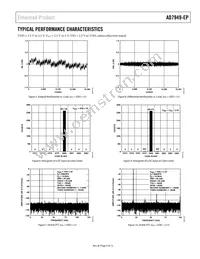 AD7949SCPZ-EP-R2 Datasheet Page 9