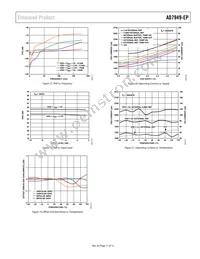AD7949SCPZ-EP-R2 Datasheet Page 11