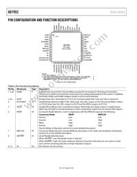 AD7952BCPZRL Datasheet Page 8