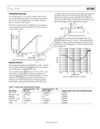 AD7960BCPZ Datasheet Page 15