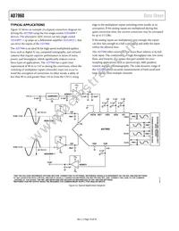 AD7960BCPZ Datasheet Page 16