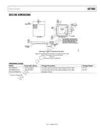 AD7960BCPZ Datasheet Page 23