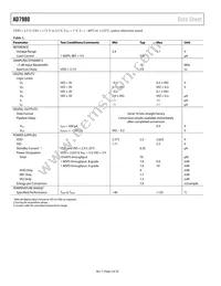 AD7980ACPZ-RL Datasheet Page 4