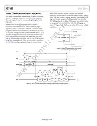 AD7980ACPZ-RL Datasheet Page 18