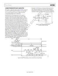 AD7980ACPZ-RL Datasheet Page 19