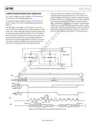 AD7980ACPZ-RL Datasheet Page 20